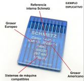 AGUJA INDUSTRIAL SCHMETZ 134R (AGUJA)