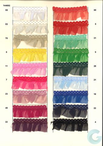 TUL PLISADO ORGANDIL ENCAJE 2,5CM 144692 (METRO)